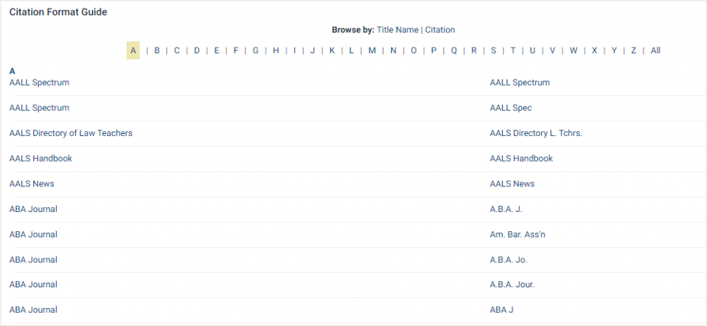 Screenshot of list of titles in Citation Format Guide