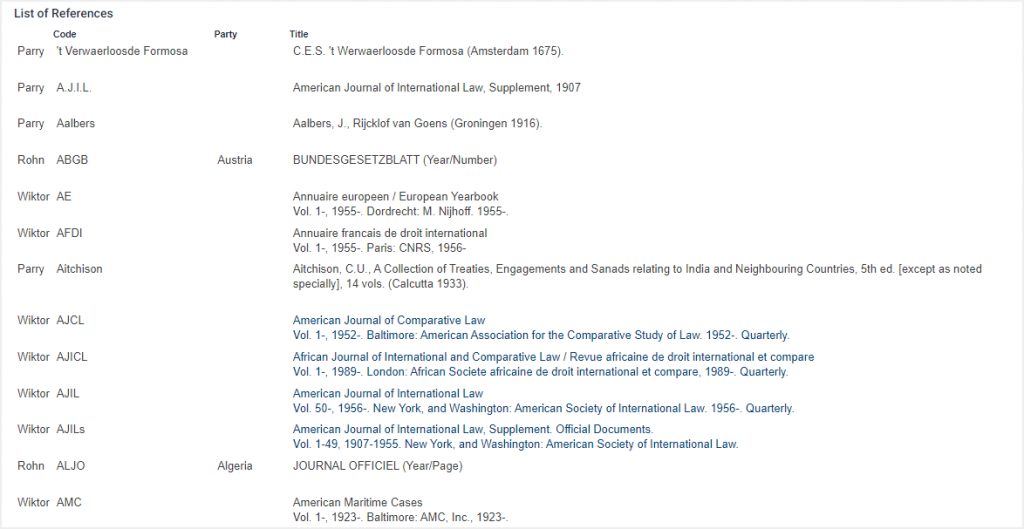 screenshot of list of references