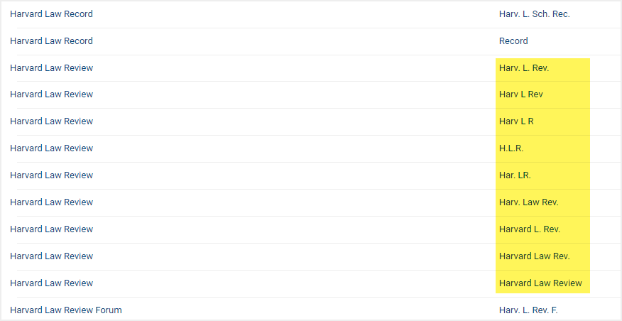 image of multiple citation formats in HeinOnline