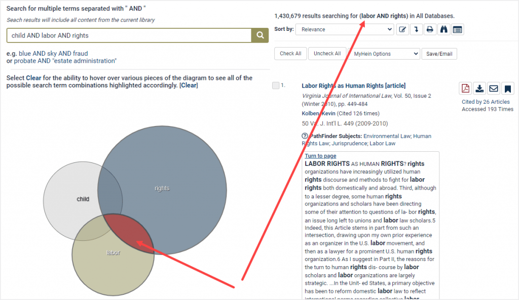 image of intersection results with the venn diagram