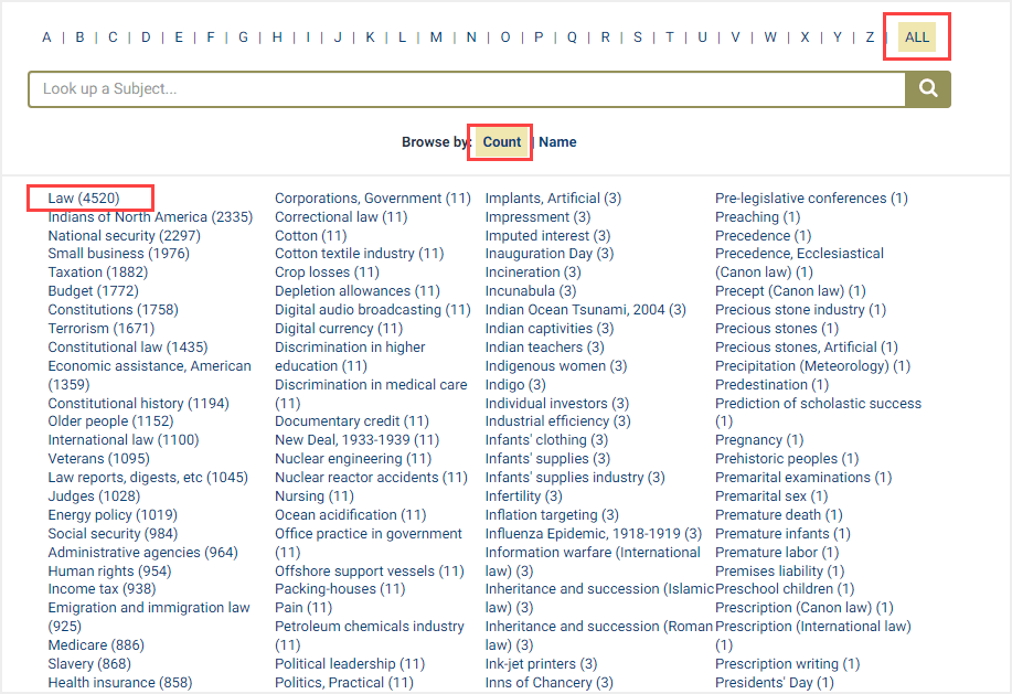 screenshot of Subjects listed by count