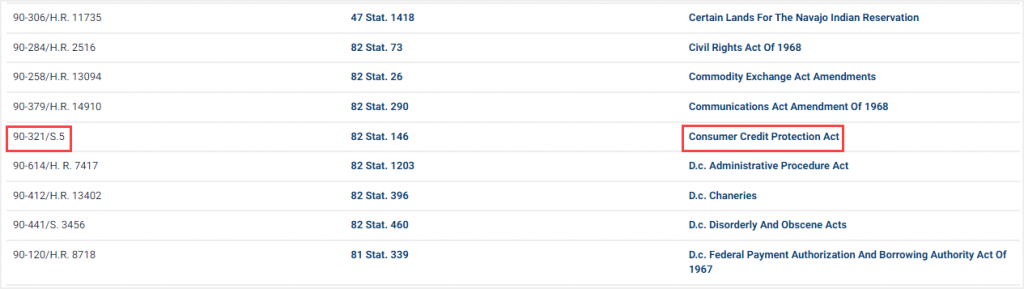 screenshot highlighting Consumer Credit Protection Act