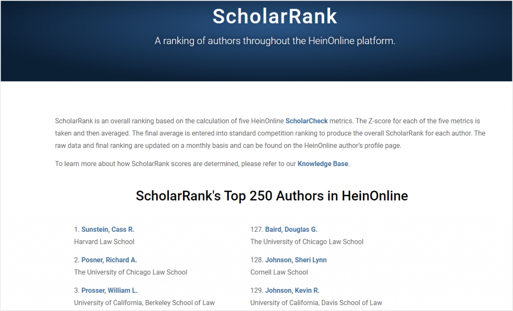 screenshot of ScholarRank's top 250 authors