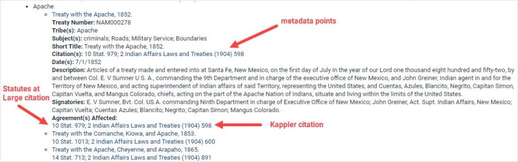 image of treaty summary