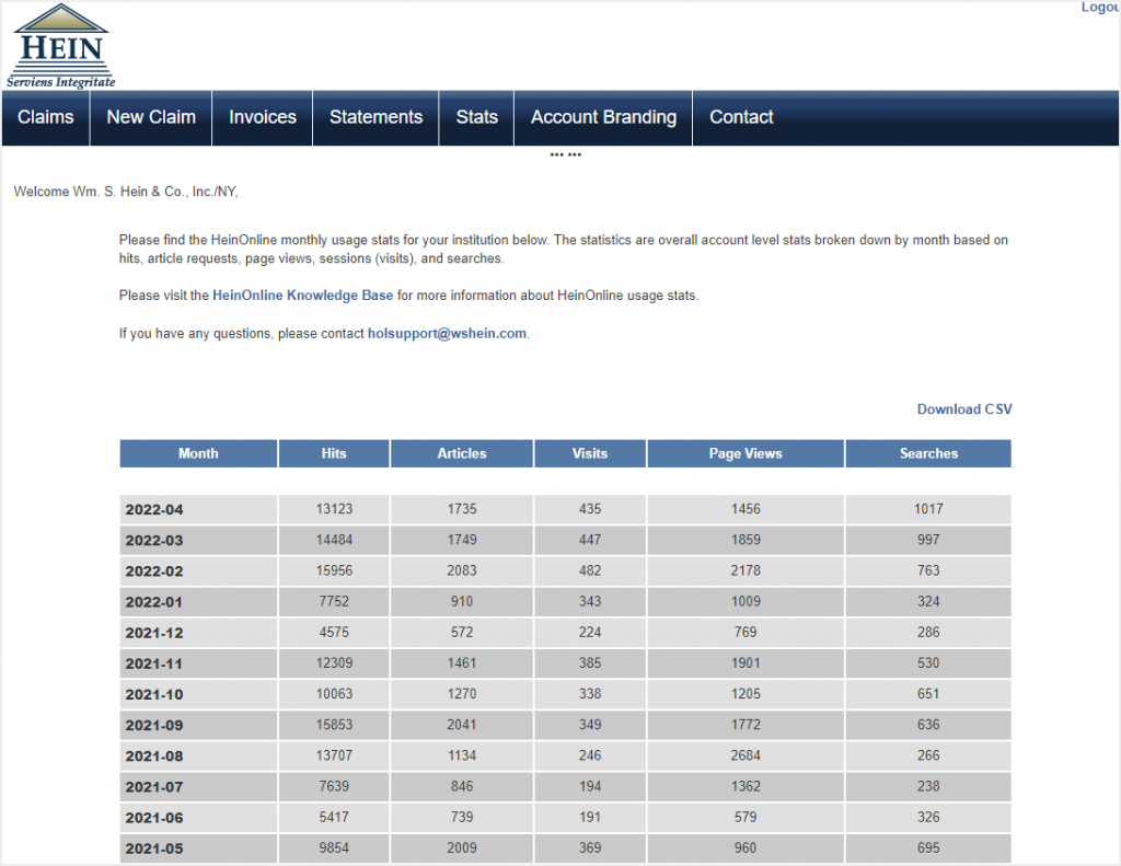 screenshot of Stats in Customer Service Web Portal