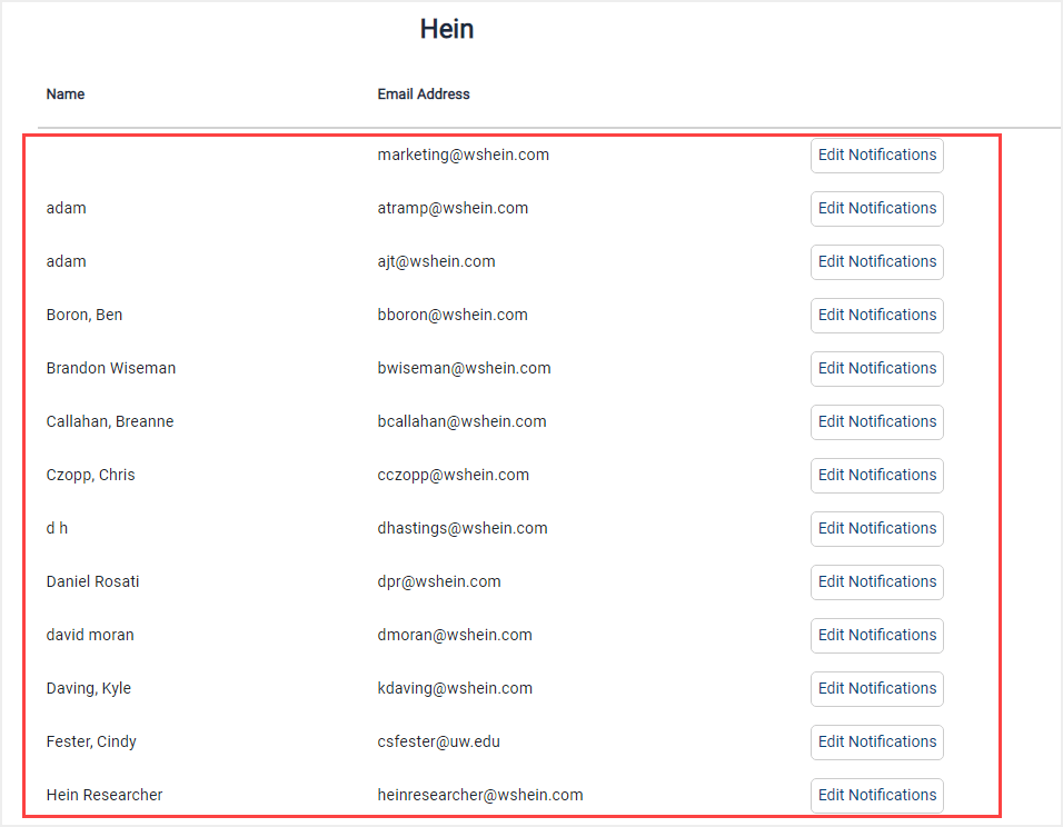 screenshot of insitutional SmartCILP Profile portal