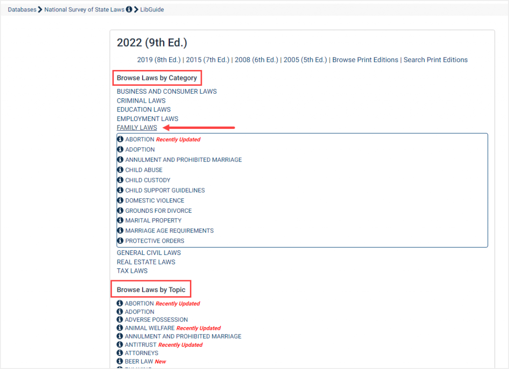 National Survey of State Laws browse by category and topic